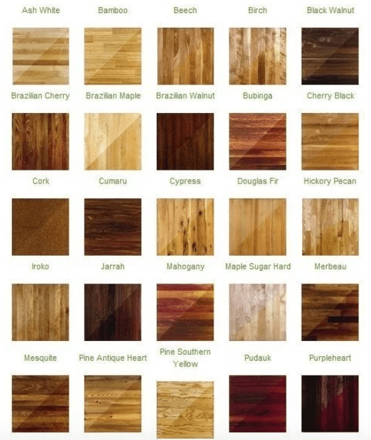 Guide: Wood Species + Their Uses | Roomcure: best alternative to havenly