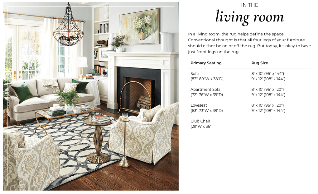 Area Rug Sizing Guide | Roomcure: best alternative to havenly