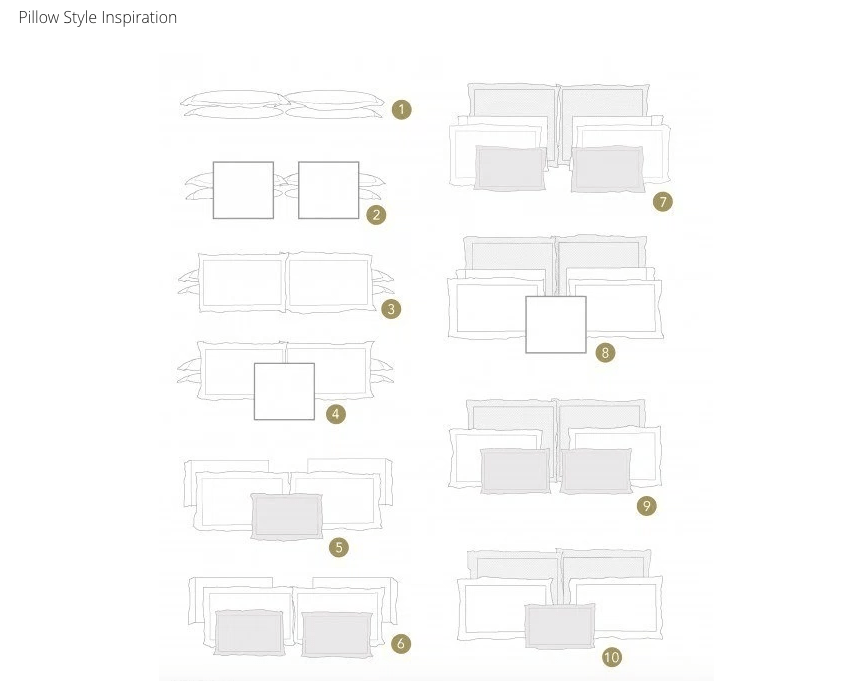 Pillow Talk. A Guide To Pillow Configurations | Roomcure: best alternative to havenly